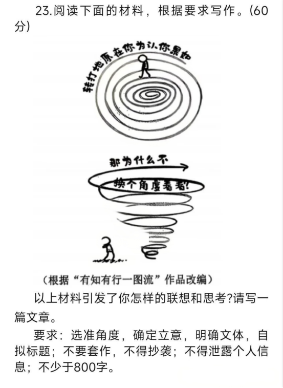 最新汇编 | 精选2026届高三各地一模作文汇编，10篇高分范文！速看