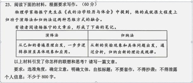 作文365 | 2026杭州二模作文（解析+范文）——演绎法与归纳法