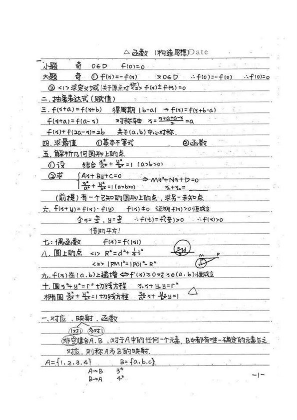 高考数学《学霸笔记》（共79页）