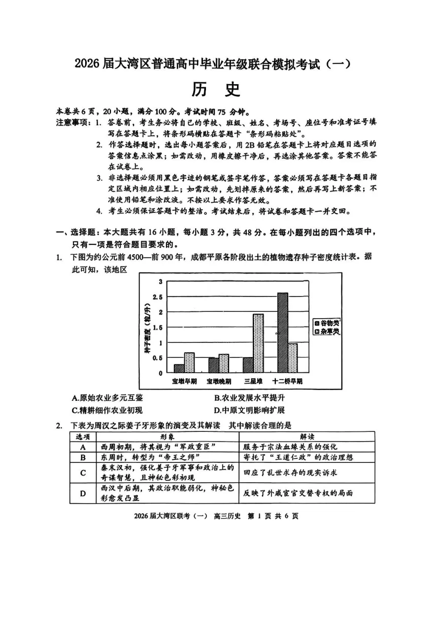 2026 届大湾区普通高中毕业年级联合模拟考试（一）历史试题（共6页）