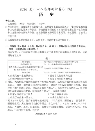 安徽省一六八中学2026届一六八名师测评卷（一模）历史试卷（共6页）